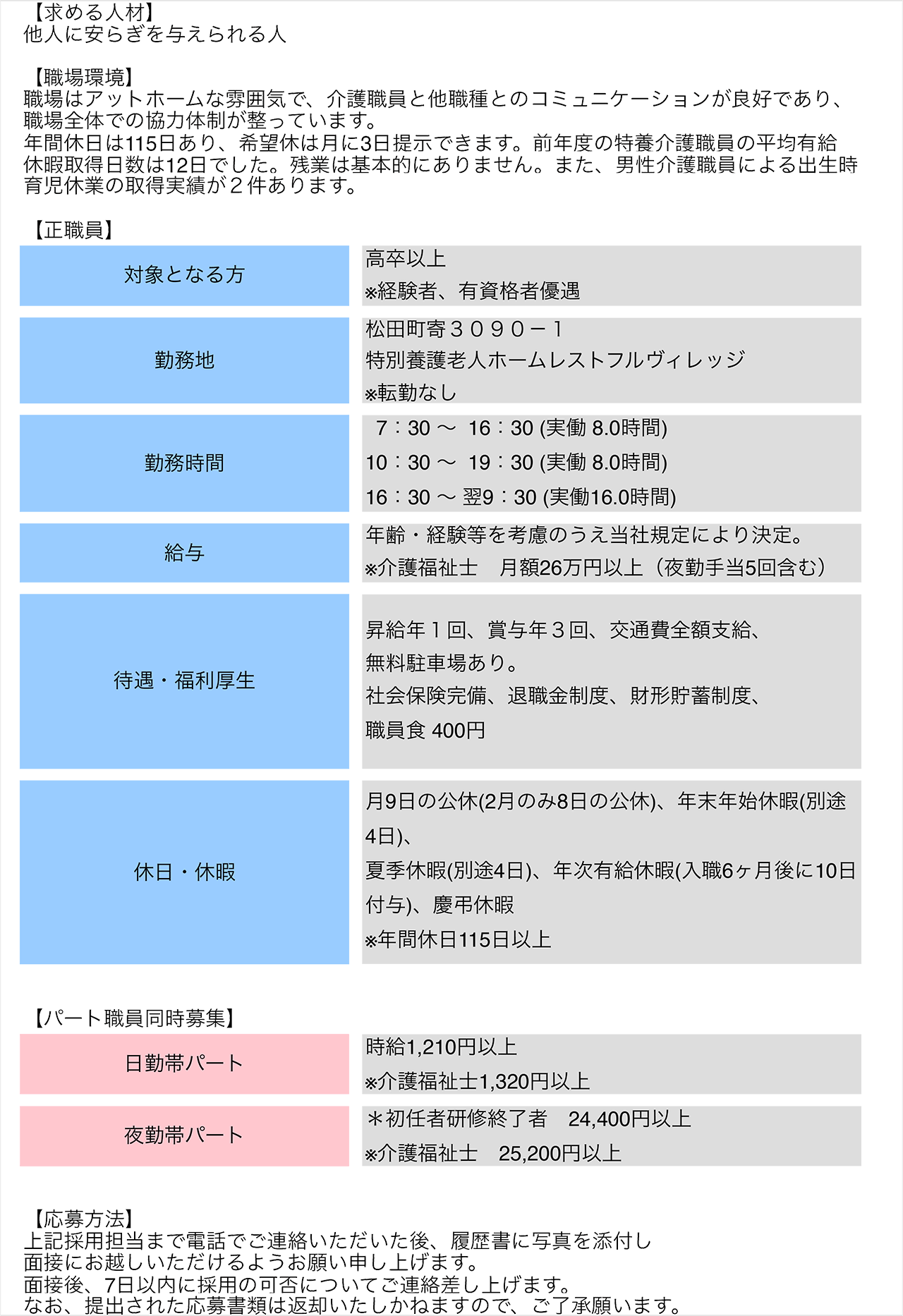 レストフルヴィレッジ